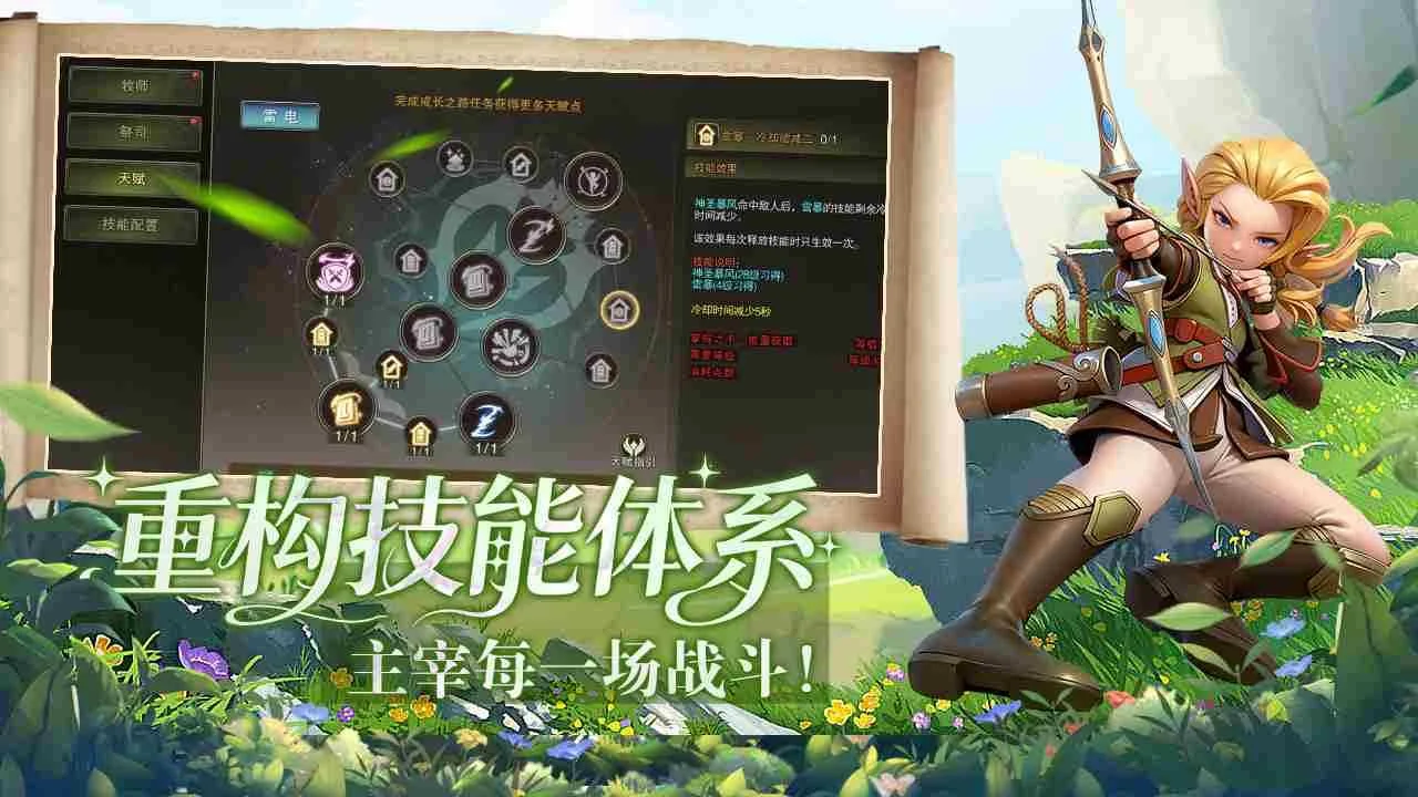 龙之谷启程到底值不值得玩？一个老谷迷开服三天的真实感受丨lzgsyxz.cn